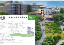 潍坊建设职业学院怎么样，录取分数线是多少？