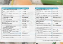 重庆专科学校排名和分数是多少，重庆专科学校多少分能上