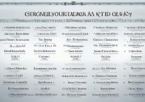 毕业能当兵的专科学校有哪些，专科当兵学校排名？