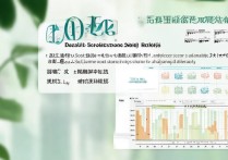 复旦大学天津录取分数线是多少？2026招生计划及位次要求