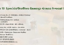 河南专科学校排名前十有哪些？河南排名前20的学校怎么样