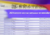 今年贵州师范大学录取分数线是多少？贵州师范大学多少分能上？