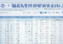 2014中国大学录取分数线是多少，如何查询高考录取结果？