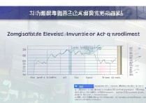 中山大学综合评价录取难不难？-2024广东录取分数线公布！