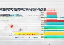 吉林大学在山西录取分数线是多少？吉林大学山西录取分数及位次