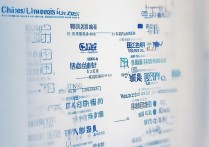 各地师范大学录取分数线是多少，多少分能考上？