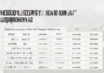 宁波大学在湖北录取分数线及位次要求？湖北高考录取分数线查询