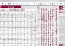 燕山大学16年分数线是多少，燕山大学2016年录取分数线多少