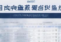 沈阳大学天津录取分是多少？2026年录取分数线预测