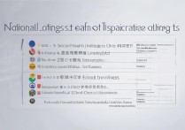 全国大学附属专科学校排名多少？ | 中国十大专科大学榜单