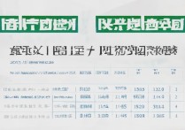 贵阳师范大学录取分数线是多少，2023年最低多少分能考上