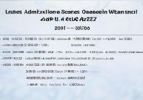 西华大学最低录取分是多少？2026 年西华大学各专业最低录取分数线