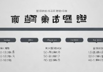 中南大学山西录取分数线是多少？历年最低分是多少？