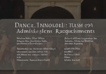 大学舞蹈专业录取要求有哪些？2026 年舞蹈生文化课和专业课分数线是多少？