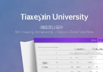 天津大学山东录取分数线是多少？天津大学在山东录取分数及位次
