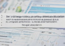 陕西高考录取情况如何？最新各大学在陕西录取排名汇总