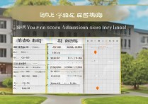 西南大学18年录取查询入口在哪，西南大学录取分数线是多少？