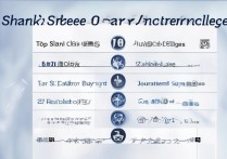 山西理科专科学校排名榜？山西专科学校排名前十有哪些？