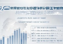 常州大学江苏录取分数是多少，历年最低投档线是多少