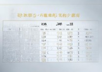 2017江苏一本投档分数线是多少，一本线多少分可以录取