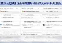 吉林省公办专科学校排名是怎样的？吉林省公办专科学校有哪些？