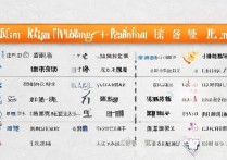 西安专科学校排名之谜，高职排名如何，哪所院校脱颖而出？