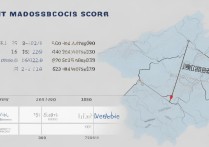 江苏大学设计录取线是多少？历年分数线多少分能上？