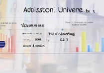 中南大学电气录取比是多少？中南大学电气工程专业录取分数线及报录比