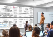 数控编程职业学院排名怎么样？零基础能学会吗？