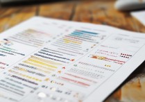 新疆消防专科学校排名榜有哪些？全国最好的建筑类专科院校是哪些？