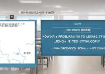 江苏理工学院二本多少分能上？ | 2024录取线预测