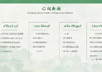 临沂大学小学教育录取分数是多少，临沂大学小学教育专业录取分数线