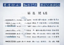 白城师范2016年分数线是多少，白城师范学院2016录取分数线查询