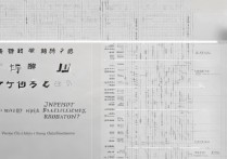 浙江各市大学录取率排名如何，哪个城市高考最难？