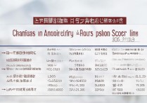 长安大学安徽录取分数线是多少？2026招生计划及位次排名