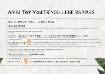 安徽就业前十专科学校排名，附安徽十大最好专科学校，安徽就业好的专科学校有哪些？-安徽十大专科排名推荐