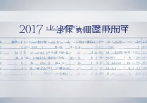 庆阳四中2017录取分数线是多少，庆阳四中录取分数线查询