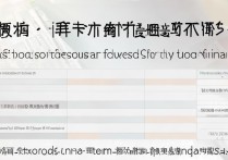 复旦大学西藏录取成绩是多少？西藏高考分数线多少分能上？