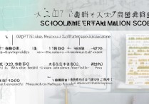 2017 四川泸州中考录取分数线是多少？2017 泸州中考录取线
