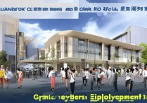 广东篮球职业学院怎么样，就业前景怎么样