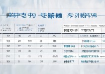 深圳大学录取情况如何？深圳大学录取分数线是多少？