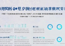 广州专科学校升本率排名，专科升本科难不难？