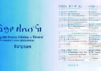 2026 全国大学排名前 100 名有哪些？2026 最新全国大学排名一览表