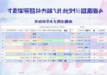 医科南方大学录取线是多少分？南方医科大学录取分数线解析