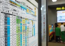 大学在北京录取计划是多少？北京高校录取名额查询