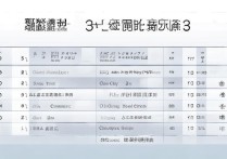 山东单招专科学校排名有哪些？附排名表怎么选学校？