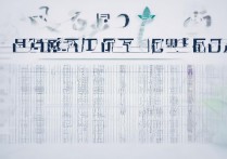 2017年云南警官学院录取分数线是多少？云南警官学院2017年录取分数线是多少