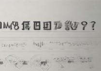 达州职业技术学院专业录取分数线是多少，最低多少分能上？