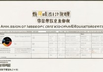 中医药大学河南录取分数线是多少，多少分能考上？