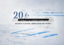 2016年平顶山中考录取分数线，2016平顶山中考分数线多少？平顶山高中录取线查询